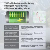 Hidden 4G GPS Tracker for Vehicles thumbnail 4