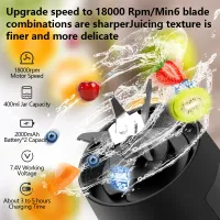Portable 400ml Wireless Juicer Blender thumbnail 4