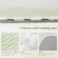 Cool Ice Silk Pet Cooling Mat thumbnail 5