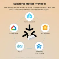 SONOFF BASIC-1GS Gen5 Smart Switch thumbnail 4