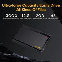 KODAK P190 портативный внешний жёсткий диск thumbnail 5