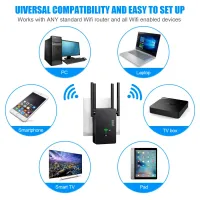 Hannord 1200Mbps WiFi Repeater thumbnail 5