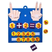Felt Finger Numbers Counting Toy thumbnail 4