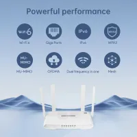 EDUP RT2983 AX1800 WiFi 6 Router thumbnail 2