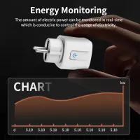 TNCE TUYA Smart Plug with Power Monitoring thumbnail 4