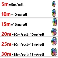 Smart RGB LED Strip with App Control thumbnail 6