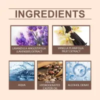 Lavender Vanilla Eau De Parfum Travel Spray thumbnail 5