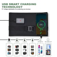 40W Foldable Solar Panel Charger thumbnail 3