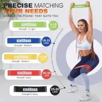 Heavy Duty Resistance Bands Set (5-Piece) thumbnail 3