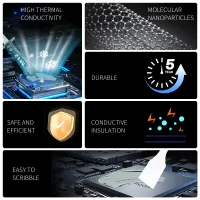 MJ 12.4 W/MK Thermal Paste thumbnail 6