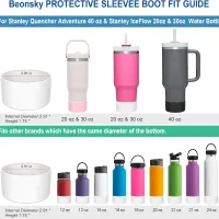 Stanley Quencher Silicone Boot Protectors thumbnail 4