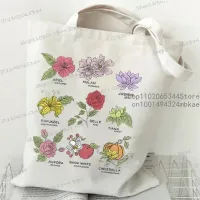 Forget Me Not Canvas Tote Bag thumbnail 6