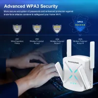 Comfast AX1800 WiFi 6 Repeater thumbnail 4