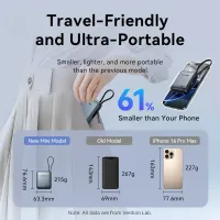 Vention 35W 10000mAh Power Bank thumbnail 2