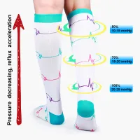 Compression Socks for Sports & Travel thumbnail 5