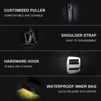 Rhinowalk Waterproof Motorcycle Seat Bag thumbnail 6