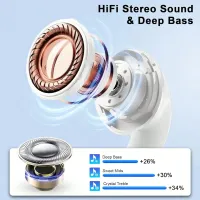 TWS Air P Wireless Gaming Earphones thumbnail 5