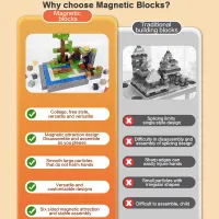 Magnetic Building Blocks for Toddlers thumbnail 5