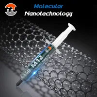 MJ 12.4 W/MK Thermal Paste thumbnail 5