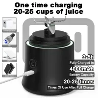 600ML Portable USB Blender & Juicer thumbnail 3