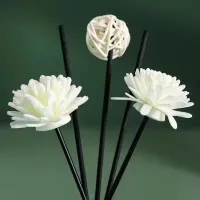 Flameless Reed Diffuser Oil Set thumbnail 4