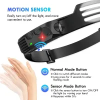 COB LED Induction Headlamp USB Rechargeable thumbnail 5