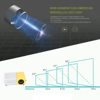 Salange YG300 Pro Mini Projector thumbnail 6