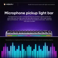 NUT65 V3 Mini Wireless Mechanical Keyboard thumbnail 2