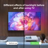 AI Screen Sync Ambient LED TV Backlight thumbnail 3