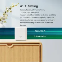 Tenda AX3000+ AX1500 Mesh WiFi 6 System thumbnail 4