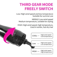 One Step Hot Air Hair Dryer Brush thumbnail 3