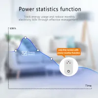 Tuya Smart WiFi Socket Israel Plug 16A thumbnail 5
