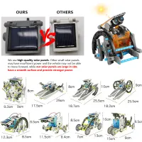 13 in 1 Solar Robot DIY Kit thumbnail 5