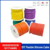 Silicone Stranded Copper Wire - 16-30 AWG thumbnail 1