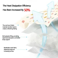Pet Cooling Mat - Washable Ice Pad thumbnail 2