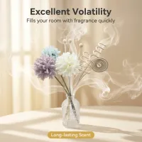 DIY Fragrance Diffuser Sticks Set thumbnail 5