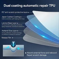 Tesla Model Y Paint Protection Film PPF thumbnail 5