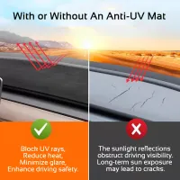 Tesla Model 3/Y Dashboard Anti-UV Cover thumbnail 2
