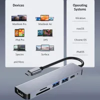 4K USB C Hub with HDMI & Card Reader thumbnail 4