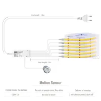 Motion Sensor LED COB Strip Light thumbnail 5