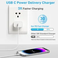 Apple 30W Type-C швидкий зарядний пристрій thumbnail 3
