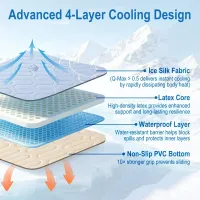 Dog Cooling Mat Summer Pet Cold Bed 3 Sizes For Small Big Dogs Pet Cat Portable Cooling Durable Blanket Sofa Cat Ice Pad Blanket thumbnail 2