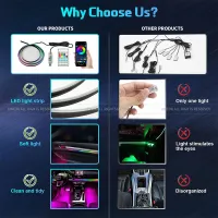 110cm APP Control Car Ambient Lights thumbnail 4
