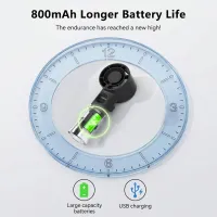 Portable Rechargeable Misting Fan thumbnail 4