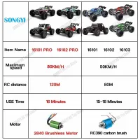 Fast 50km/h RC Monster Truck thumbnail 2