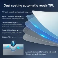 Tesla Model Y B Pillar PPF Protective Film thumbnail 6