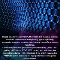 Honeywell PTM7950 Thermal Pad thumbnail 3