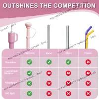 Stanley Cup Compatible Silicone Straw thumbnail 5