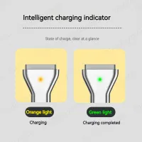 100W Magnetic USB-C Adapter for MacBook thumbnail 5