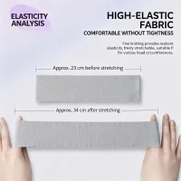 Anti-Slip Quick Dry Sports Headband thumbnail 4